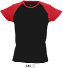 Ženska dvobarvna majica z raglan rokavi Milky 150